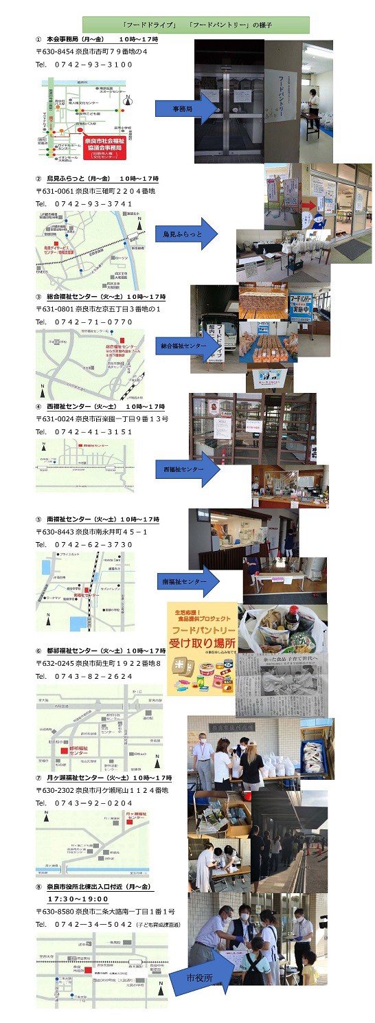 生活応援 食品提供プロジェクト 「食」で支え合い3